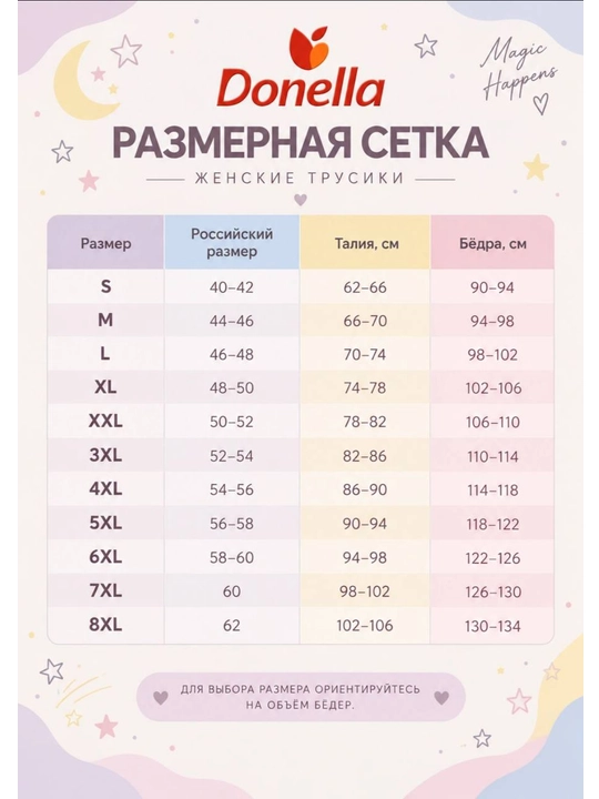 Ayollar uchun Donella trusiklari 2 dona to‘plam, paxtali ichki kiyim, Turkiya, 95% paxta