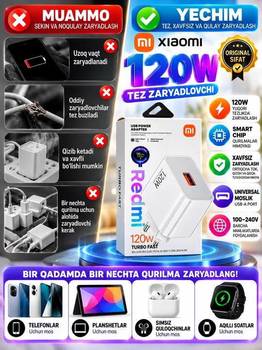 Xiaomi Redmi 120W Turbo Fast tez zaryadlovchi adapter, USB-A