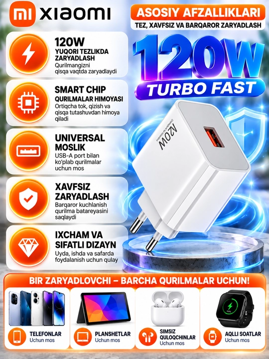 Xiaomi Redmi 120W Turbo Fast tez zaryadlovchi adapter, USB-A