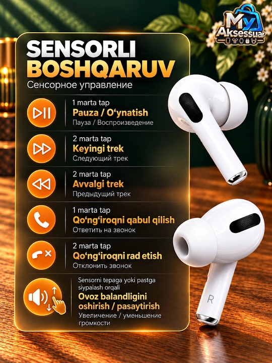 Simsiz quloqchinlar Pro 2 ANC full funksiyali bluetooth naushnik iPhone va Android uchun