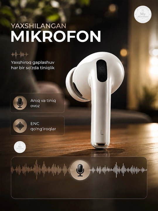 Simsiz quloqchinlar Pro 2 ANC full funksiyali bluetooth naushnik iPhone va Android uchun