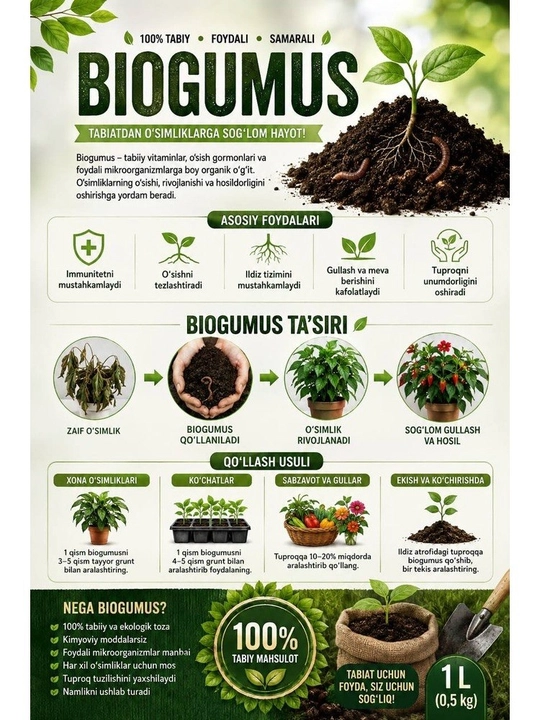 Biogumus o'g'it