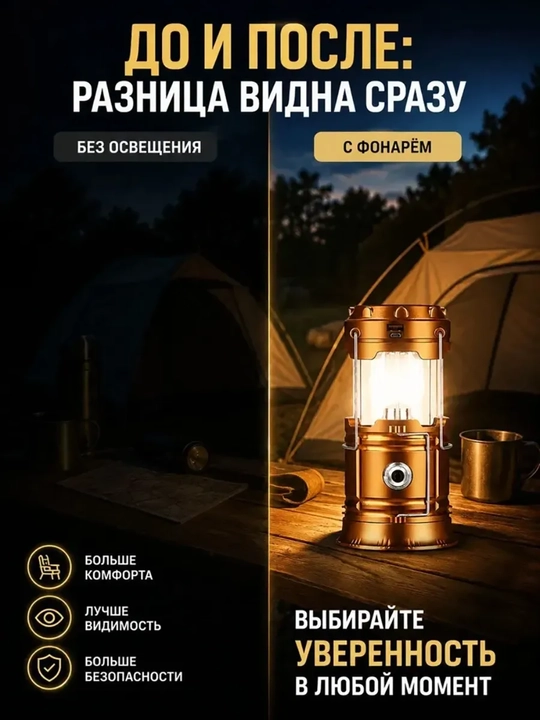 USB va quyosh zaryadli ko'p funksiyali kemping fonar, ko'chma