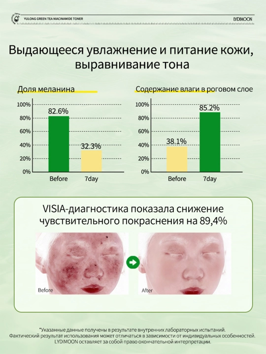Тонер для лица Растения чая «Снежная гора» используются для восстановления кожи