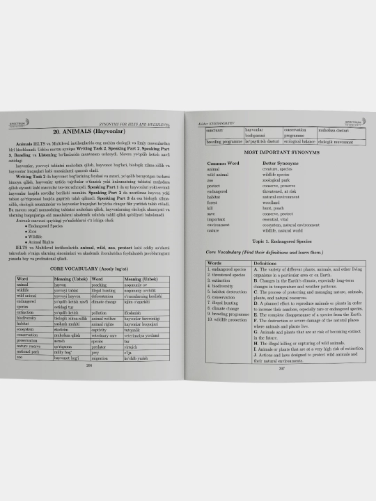 Synonyms for IELTS and Multilevel. Lingokitob
