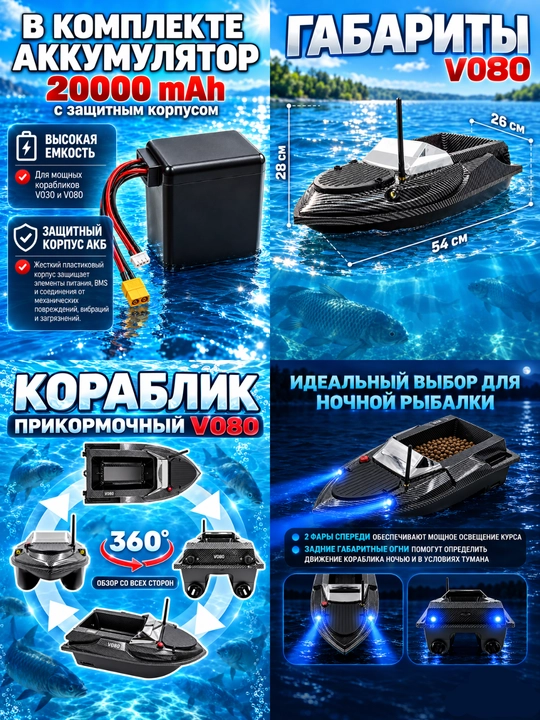 Прикормочный кораблик для рыбалки
