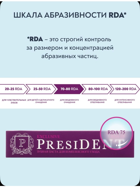Зубная паста President exclusive