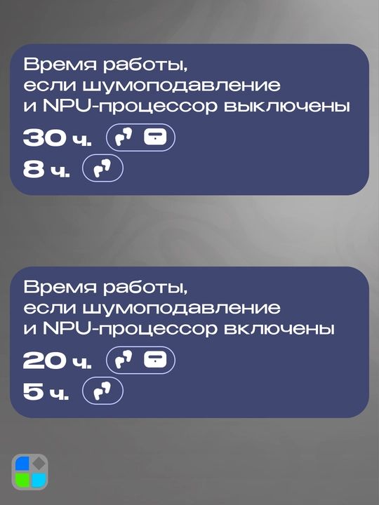 Беспроводные наушники Yandex Дропс с Алисой