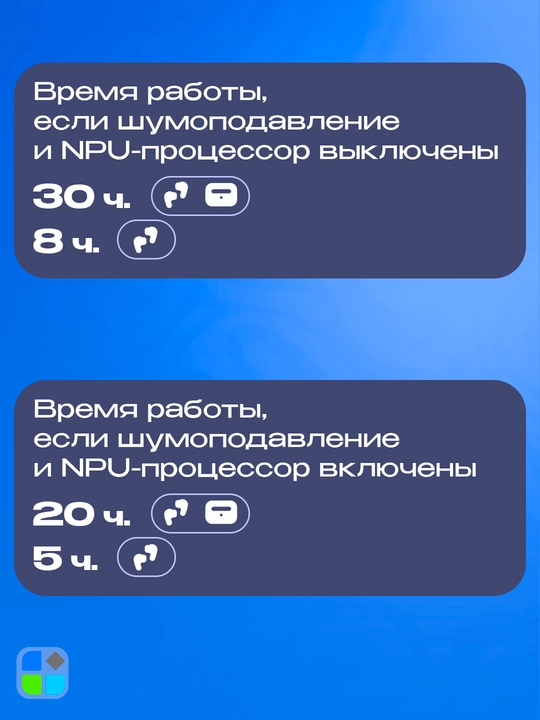 Беспроводные наушники Yandex Дропс с Алисой