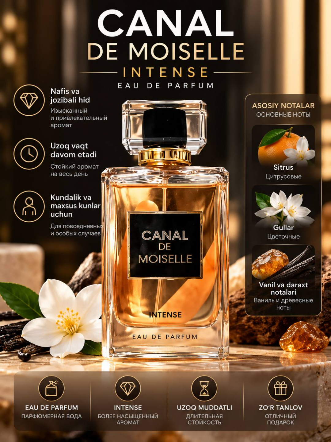 Canal de moiselle intense - 
