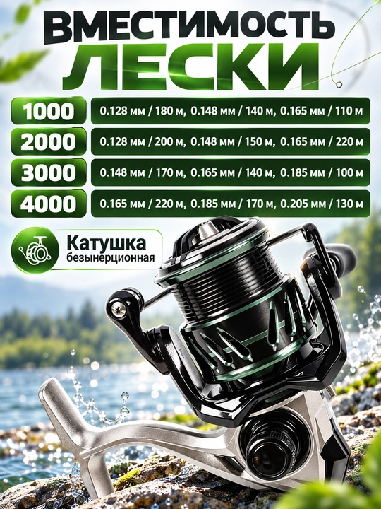 Катушка для спиннинга безынерционная для рыбалки WPE