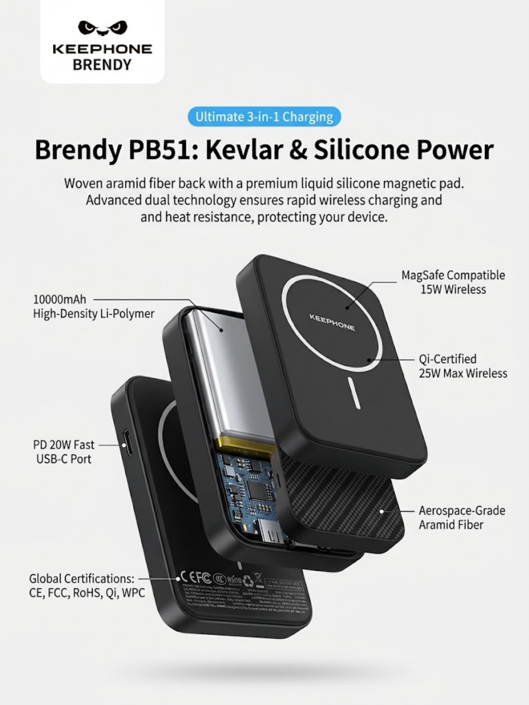 Внешний аккумулятор Power Bank Keephone Brendy PB51 10000 мАч — MagSafe, корпус из Кевлара - 