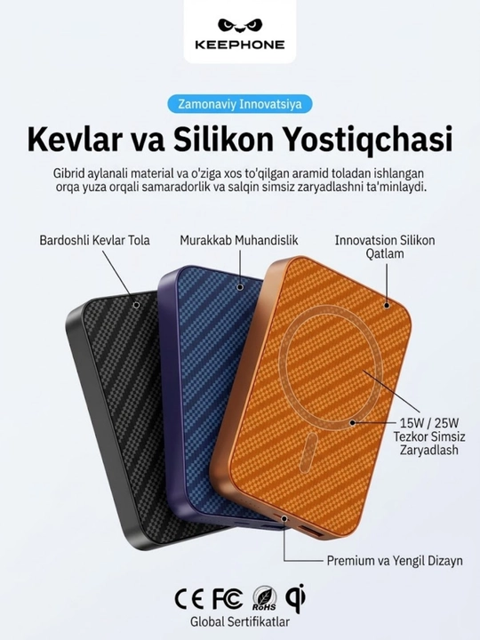 Внешний аккумулятор Power Bank Keephone Brendy PB51 10000 мАч — MagSafe, корпус из Кевлара