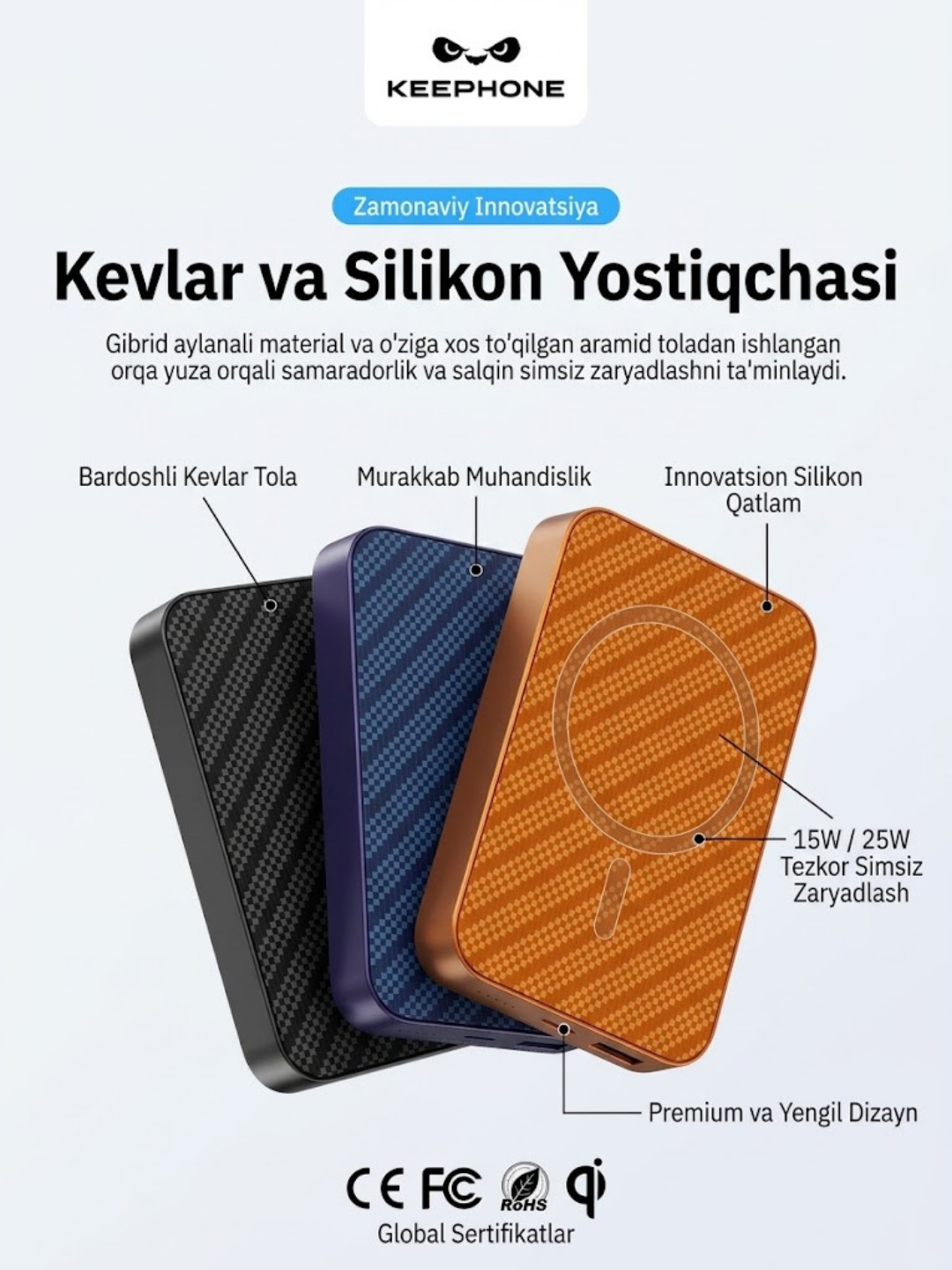 Power Bank Keephone Brendy PB51 10000 mAh — MagSafe, Tezkor Quvvatlash, Kevlar Korpus