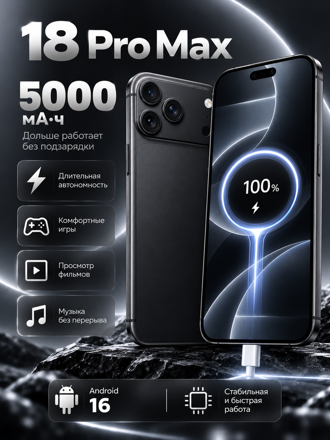 Смартфон 18 ProMax, экран 6.9, 120 ГЦ, 24/256, 5150 mah, Android 16