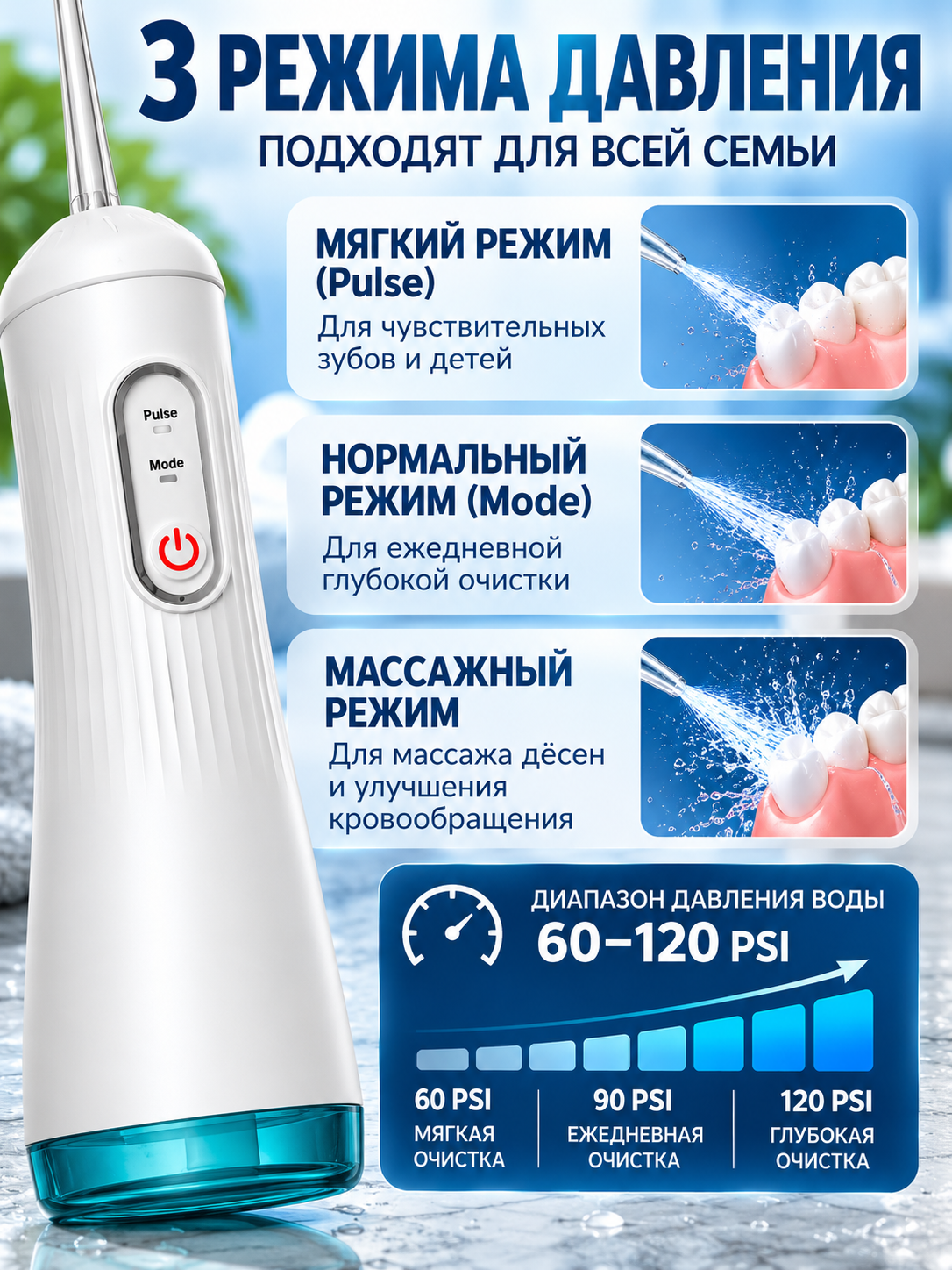 Ирригатор для полости рта портативный, 260 мл, 3 режима, 4 насадки, IPX7, USB Type-C