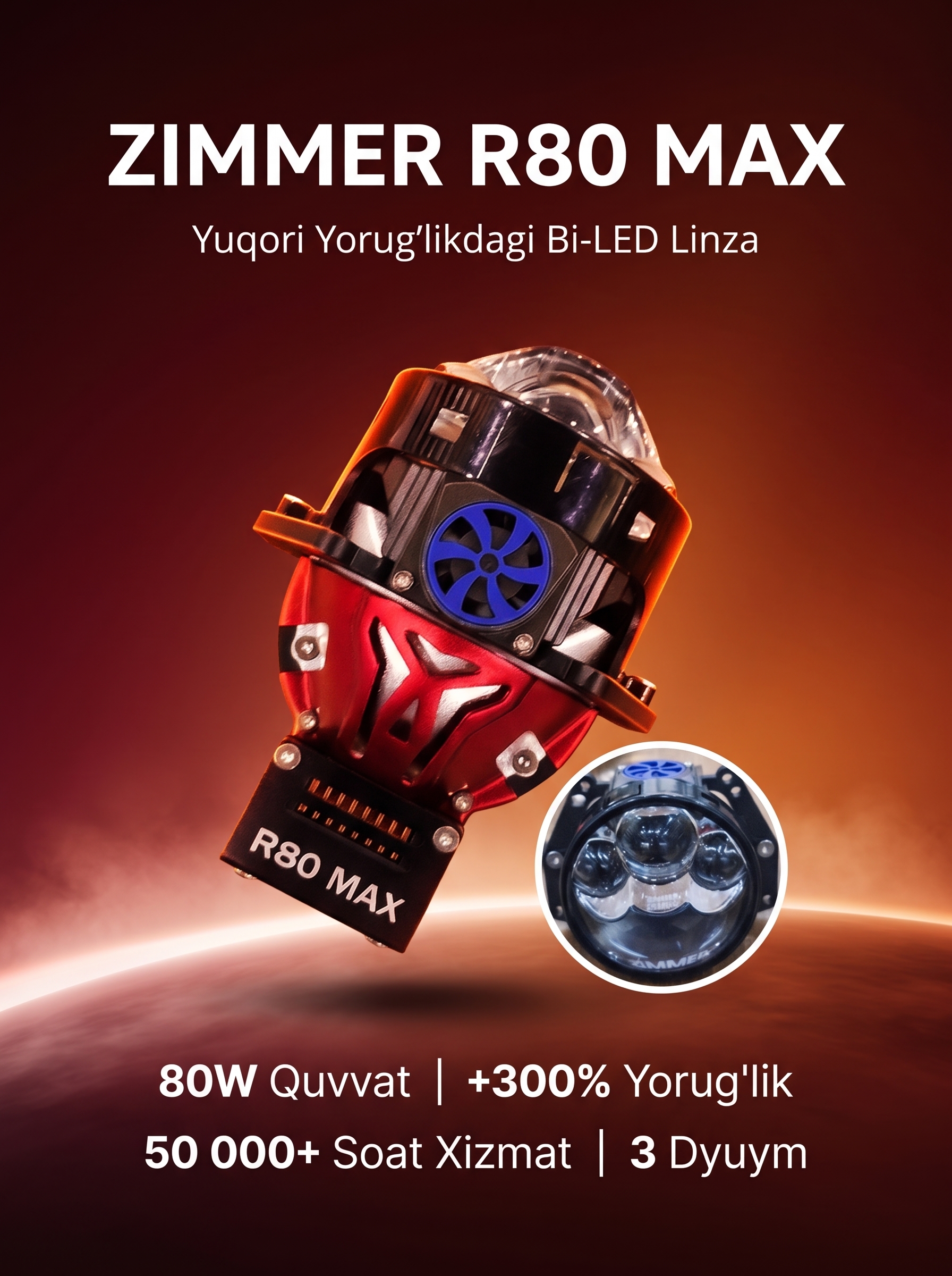 Bi-LED линза Zimmer R80 Max 3 дюйма — эффективное освещение дороги - 