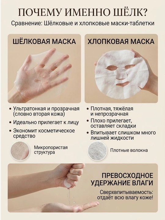 Ультратонкие шелковые прессованные маски-таблетки для лица, экономичные, 50 шт в пакете