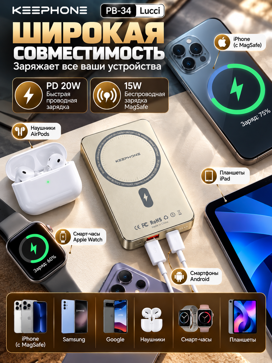 Keephone Lucci PB-34 — Power Bank 10000 мАч с MagSafe и быстрой зарядкой PD 20W - 