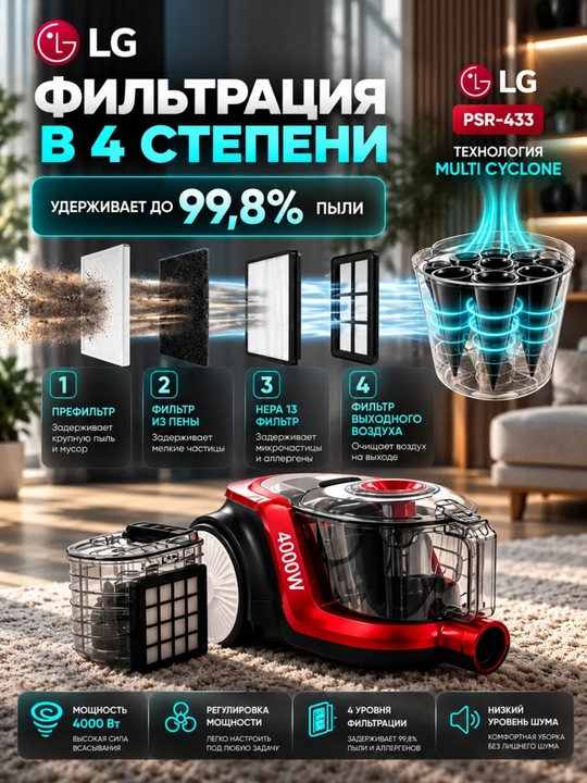 Пылесос LG для дома, мощный циклонный пылесос 4000 Вт, контейнер 4 л, HEPA-фильтр