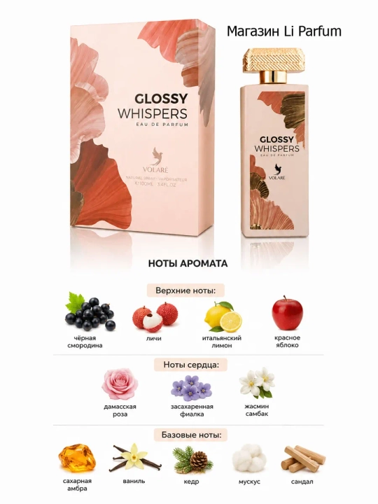 Glossy Whispers - 