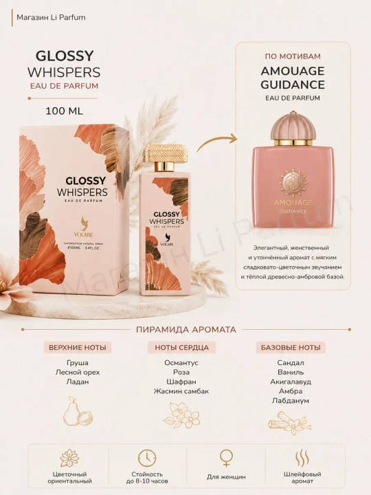 Glossy Whispers