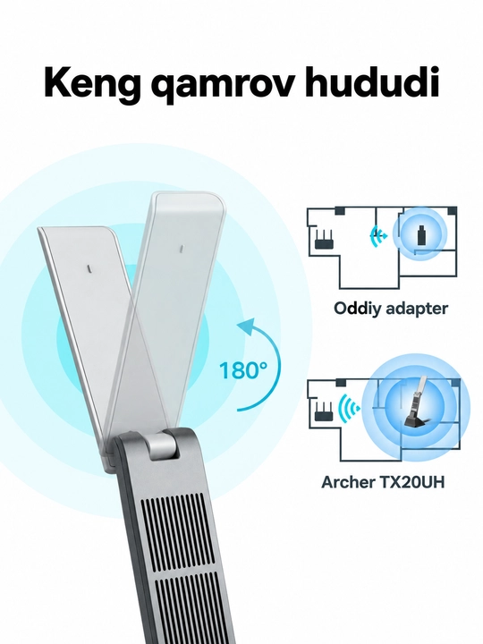 TP-Link Archer TX20UH — USB Wi-Fi приёмник адаптер AX1800, 2.4/5 ГГц, 2 антенны