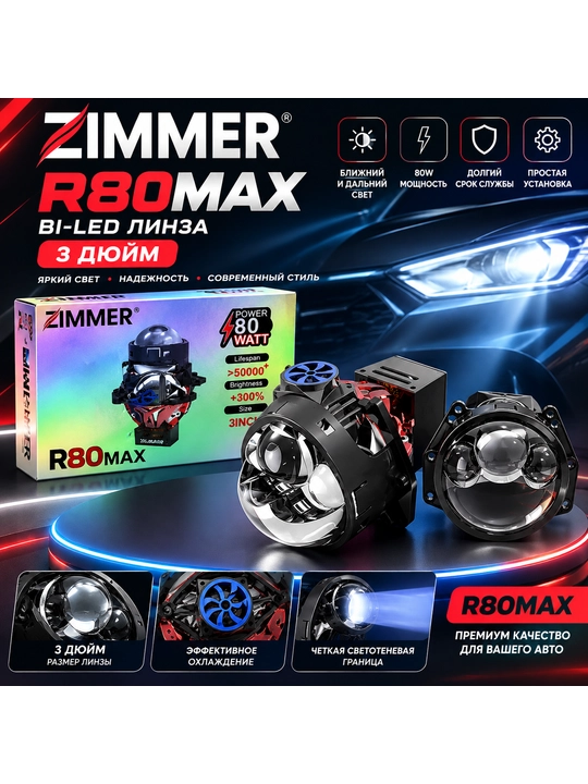 Bi-LED линза Zimmer R80 Max 3 дюйма — эффективное освещение дороги