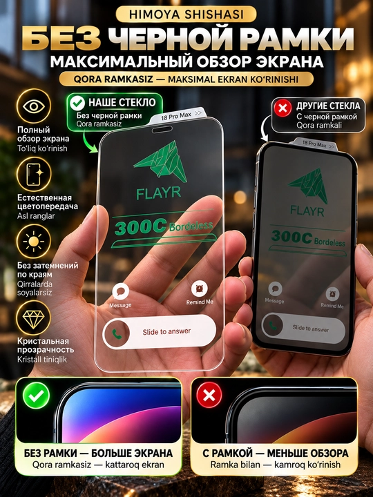 IPhone 13–18 Pro va Pro Max uchun himoya oynasi, ramkasiz, shaffof, qora ramkasiz