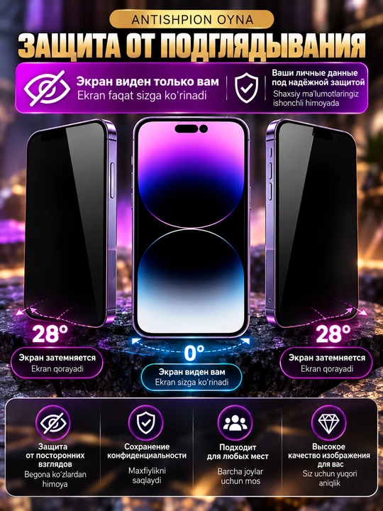 IPhone 13–18 Pro va Pro Max uchun himoya oynasi, ramkasiz, shaffof, qora ramkasiz