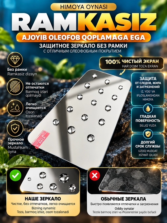 IPhone 13–18 Pro va Pro Max uchun himoya oynasi, ramkasiz, shaffof, qora ramkasiz