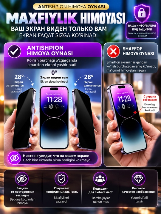IPhone 13–18 Pro va Pro Max uchun himoya oynasi, ramkasiz, shaffof, qora ramkasiz