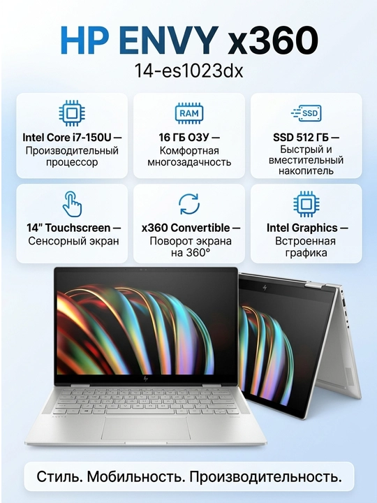 HP Envy x360 14-es1023dx (8R3) (Intel Core i7-150U/ DDR4 16GB/ SSD 512GB/ 14″ Touch - 