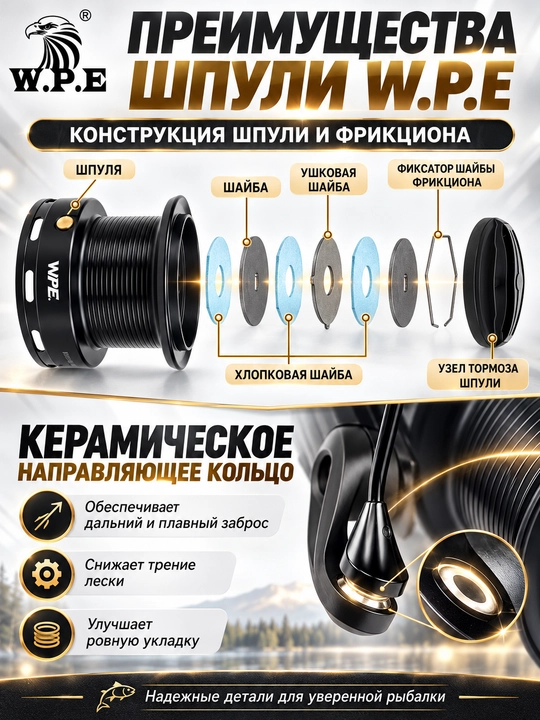 Катушка для спиннинга безынерционная для рыбалки WPE