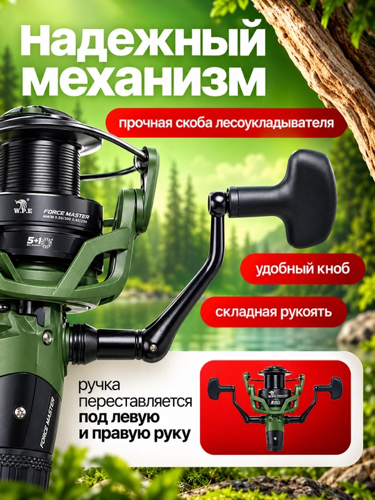 Катушка для спиннинга безынерционная для рыбалки WPE