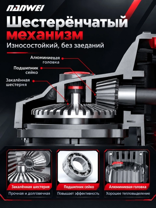 NANWEI NW-9B008 (21V) аккумуляторная УШМ (болгарка)