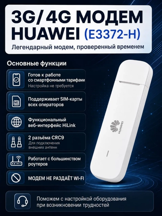 Универсальный модем 3G 4G под все роутеры - 