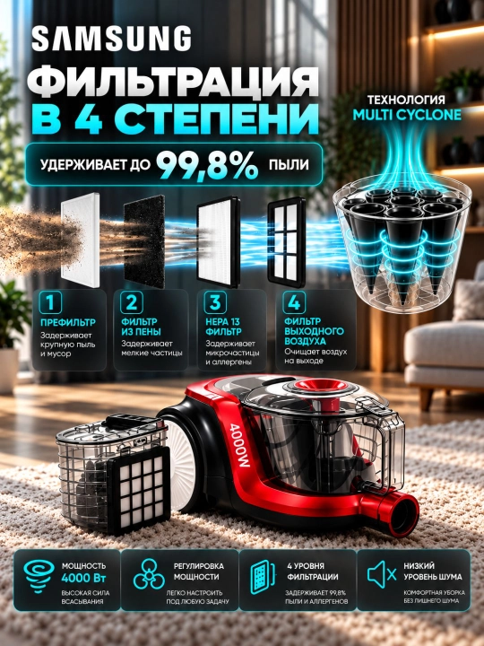 Пылесос Samsung PSR-433, 4000 Вт, 4 л, циклонный, контейнерный, для дома