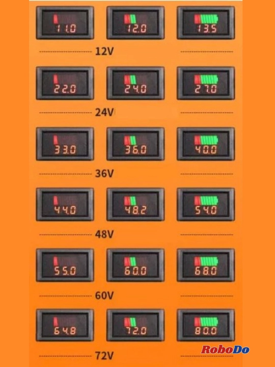 Универсальный вольтметр, с индикатором уровня заряда, DSN-VQ128 v3.0, от 5 до 72 В
