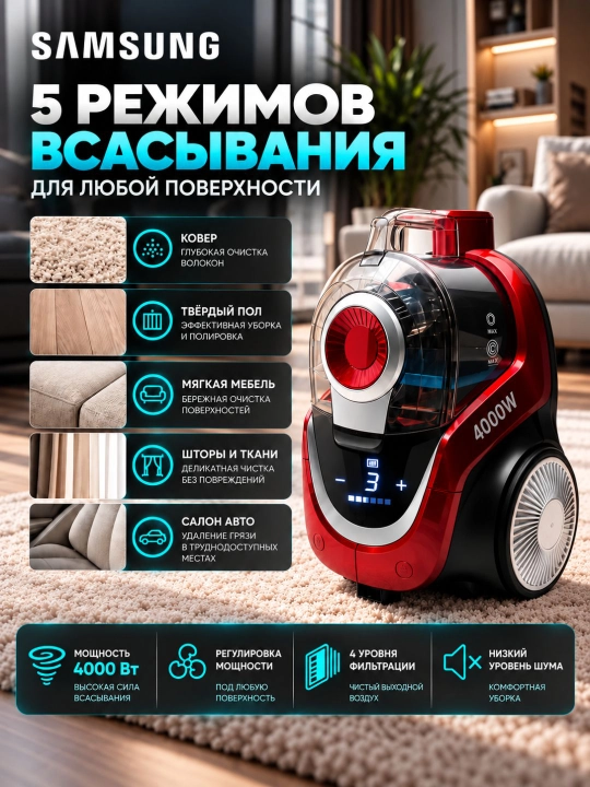 Пылесос Samsung PSR-433, 4000 Вт, 4 л, циклонный, контейнерный, для дома
