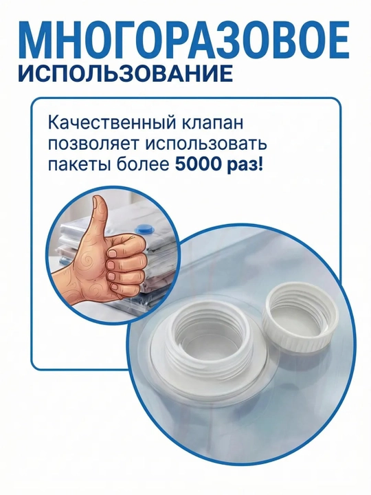 Вакуумные пакеты для одежды, набор 5 шт с ручным насосом