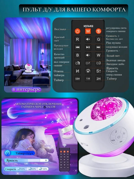 Yulduzli osmon va qutb shafagʻi tungi chiroq-proyektori, Bluetooth karnayli