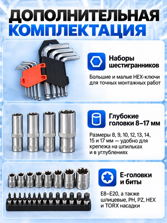 Набор инструментов DALI 121 предмет, 1/4 и 1/2 дюйма, с ключами и головками