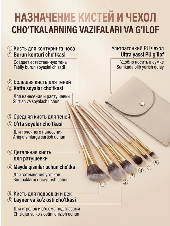 G'ilofli 5 ta 1 da sayohat makiyaj cho'tkalari to'plami, sovg'a
