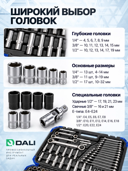 Набор ключей и торцевых головок DALI 152 предмета, 1/4, 3/8 и 1/2 дюйма