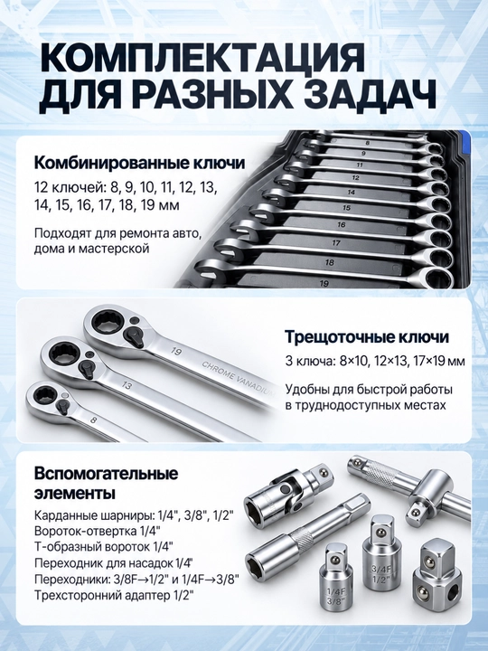 Набор ключей и торцевых головок DALI 152 предмета, 1/4, 3/8 и 1/2 дюйма