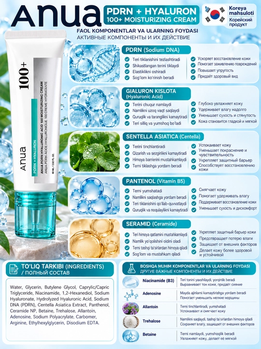 Anua PDRN + Hyaluronic Acid 100+ — увлажняющий крем для лица, 60 мл