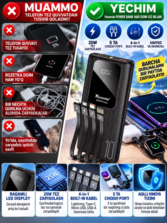 Yosonda Y-P99 Power Bank 10000 мАч 25 Вт 4-в-1