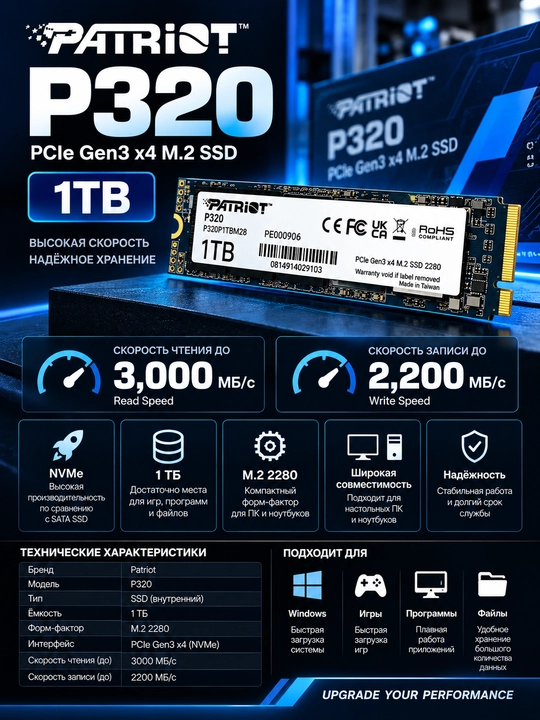 Устройство внутренней памяти NVME PATRIOT 1T - 