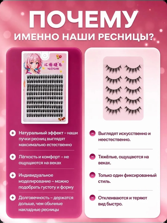 Набор для наращивания ресниц DIY – с пучками 10D, 20D, 30D, 40D